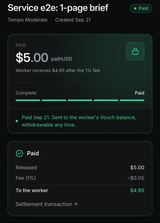 The public job page for a settled job: paid, five steps complete, and the independent check with its scope items